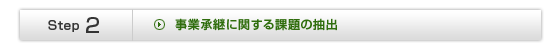 事業承継に関する課題の抽出